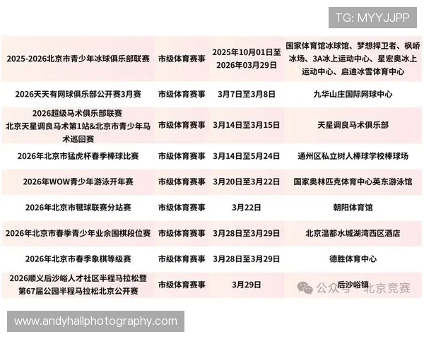 利用kaiyun体育app实现个性化体育赛事提醒和通知功能提升你的赛事关注效率和体验